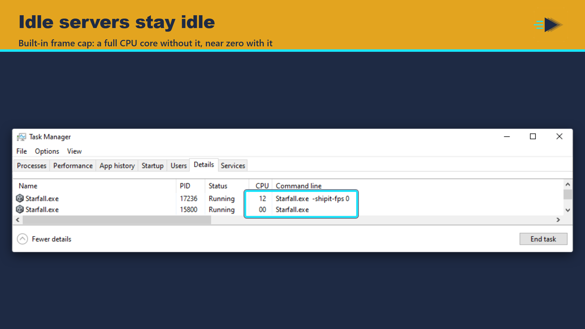 Ship It screenshot 3